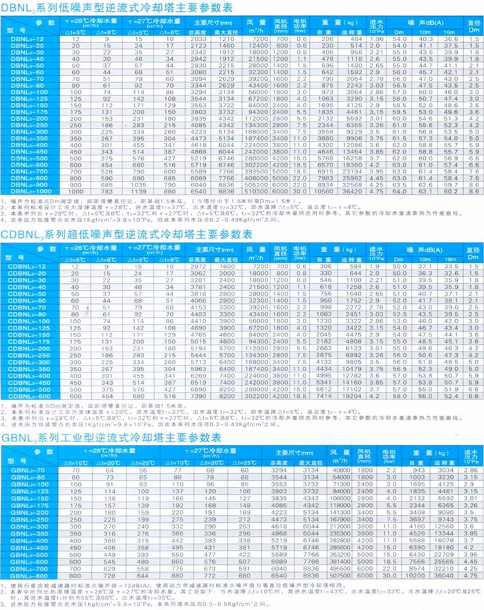 2019031110434815249